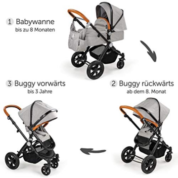 Froggy kinderwagen sale 3 in 1