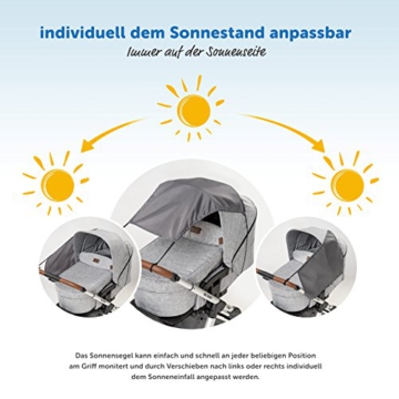 beste kinderwagen