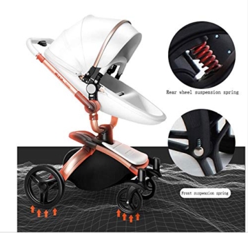 beste Kinderwagen